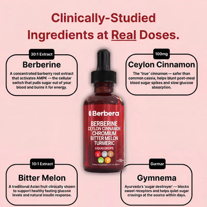 Berberine Complex Drops